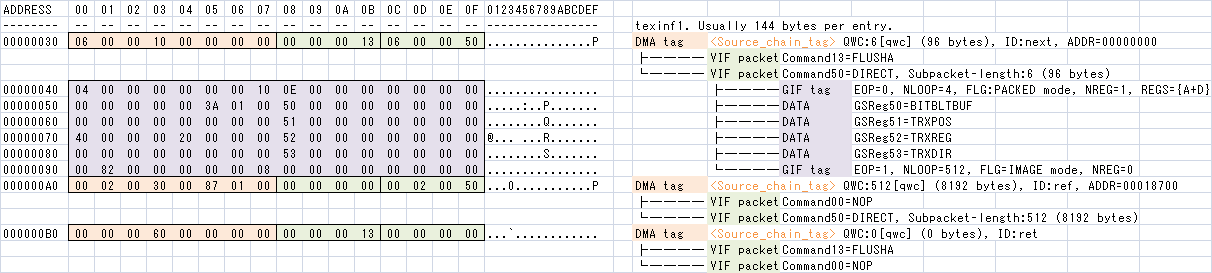 texinf1 table