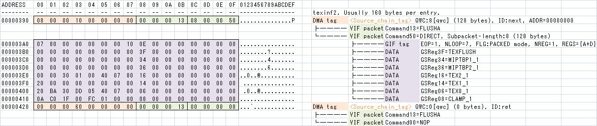 texinf2 table